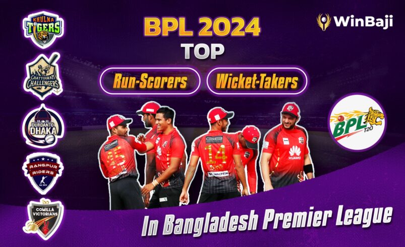 BPL 2024: Top Run-Scorers, Wicket-Takers in Bangladesh Premier League
